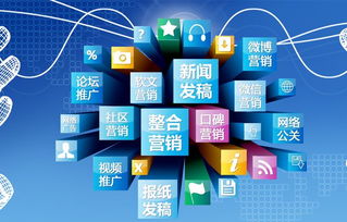 做營銷一定離不開這四種網(wǎng)絡營銷模式